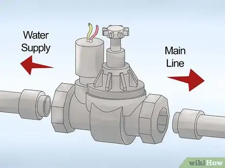 Image titled Install a Sprinkler System Step 12