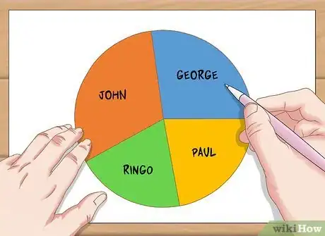 Image titled Draw a Pie Chart from Percentages Step 9