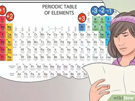 Image titled Pass Chemistry Step 48