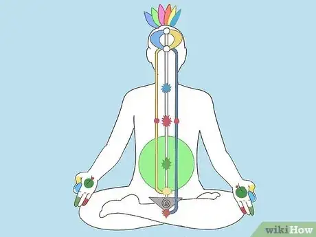 Image titled Meditate in Sahaja Yoga Step 2