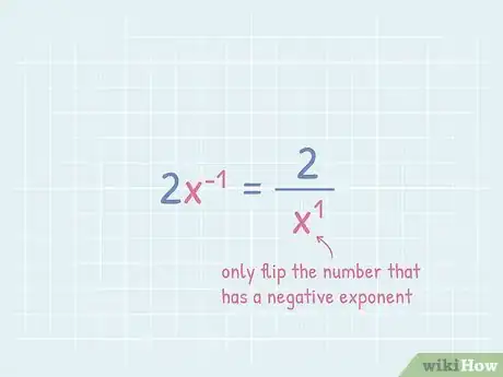 Image titled Calculate Negative Exponents Step 3