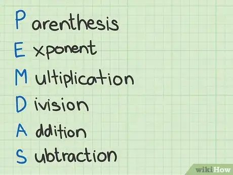 Image titled Understand Algebra Step 4