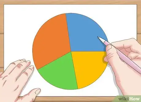 Image titled Draw a Pie Chart from Percentages Step 8