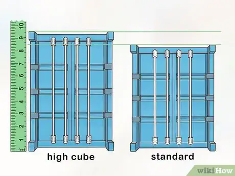 Image titled Buy a Used Shipping Container Step 2