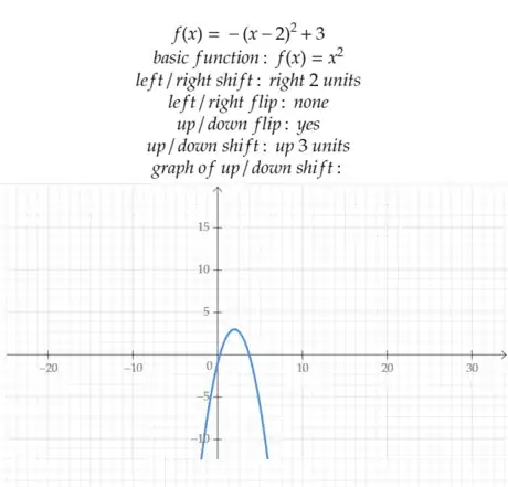 Image titled Step 11 up down shift graph.png