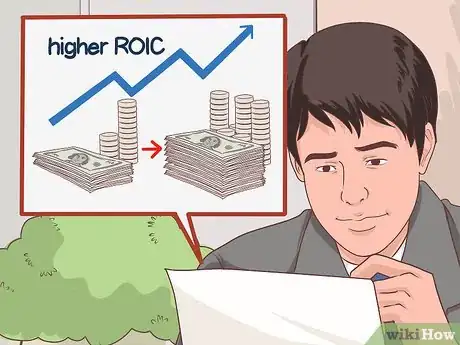 Image titled Calculate Return on Capital Step 6