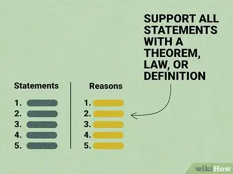 Image titled Do Math Proofs Step 16