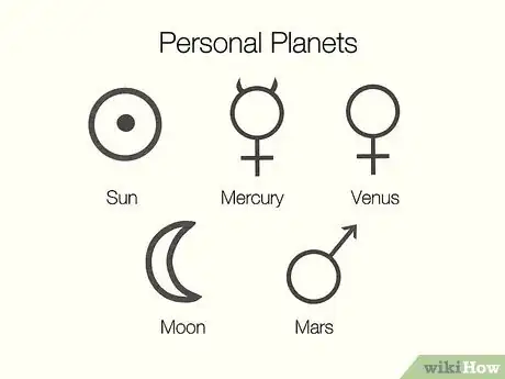Image titled Read an Astrology Chart Step 8