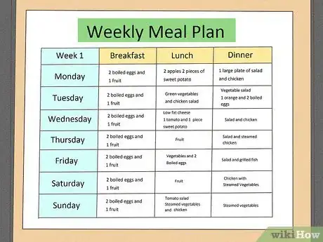 Image titled Fix Malnutrition Step 11