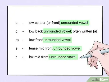 Image titled Learn the International Phonetic Alphabet (IPA) Step 2