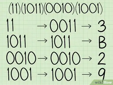 Image titled Convert Binary to Hexadecimal Step 10