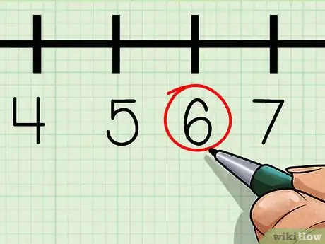 Image titled Use a Number Line Step 22