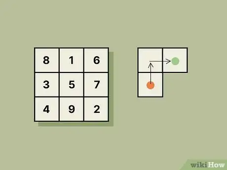 Image titled Solve a Magic Square Step 4