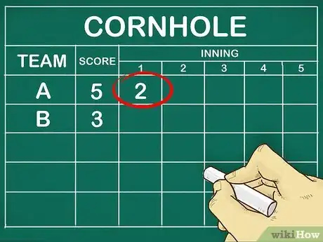 Image titled Play Cornhole Step 9