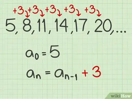 Image titled Solve Recurrence Relations Step 2