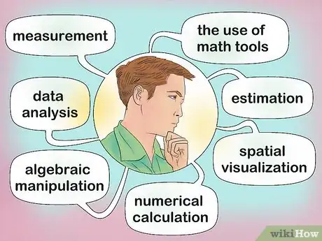 Image titled Teach Singapore Math Step 3