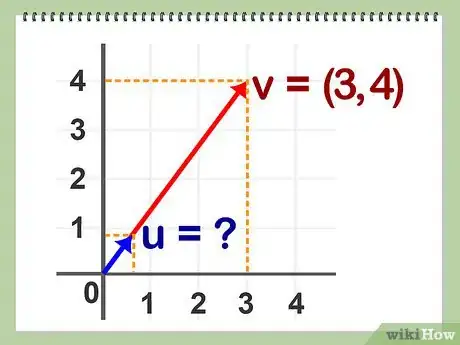 Image titled Normalize a Vector Step 5