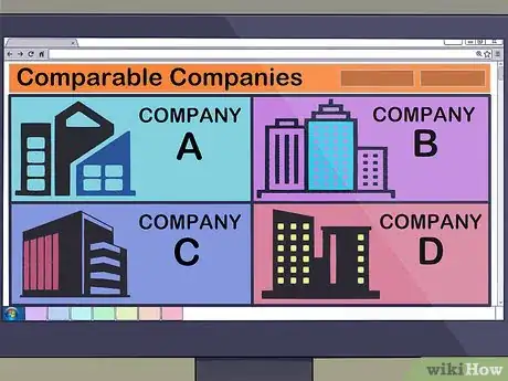 Image titled Calculate the Market Value of a Company Step 6