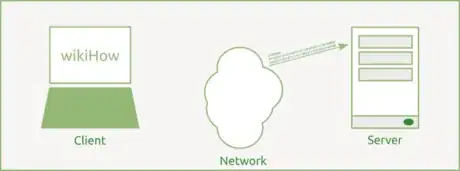 Image titled Create a Network Application in Java Step15.png