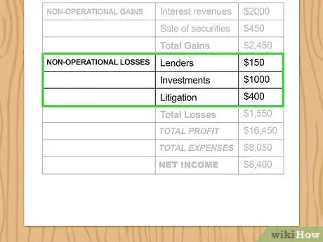 Image titled Write an Income Statement Step 12