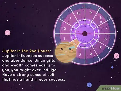 Image titled What Is the Second House in Astrology Step 20