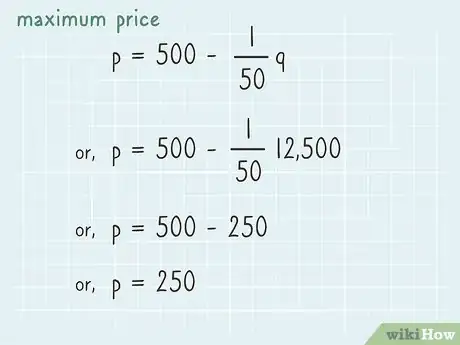 Image titled Calculate Maximum Revenue Step 7