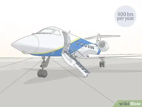 Image titled Buy an Airplane Step 8