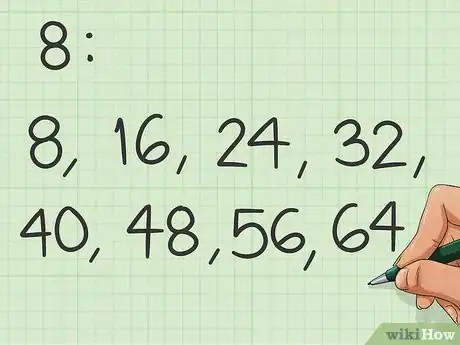 Image titled Find the Least Common Multiple of Two Numbers Step 3