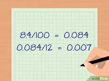 Image titled Calculate Finance Charges on a New Car Loan Step 5