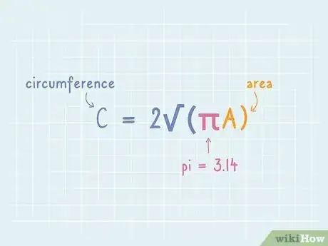 Image titled Find the Circumference of a Circle Using Its Area Step 1