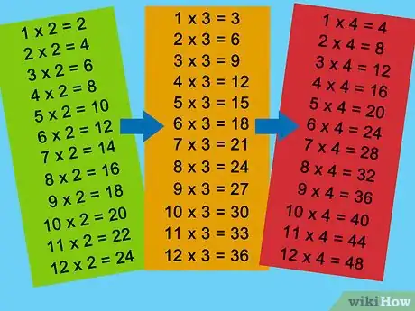 Image titled Improve Multiplication Skills Step 6