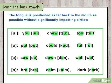 Image titled Write Phonetically Step 4