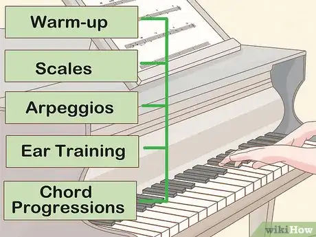 Image titled Teach Piano Step 12