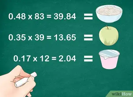 Image titled Calculate the Glycemic Load of Your Meal Step 6