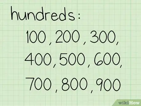 Image titled Decompose Numbers Step 3