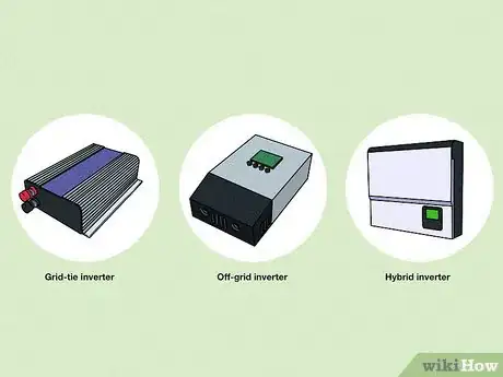 Image titled Choose a Solar Inverter Step 1