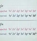 Write Electron Configurations for Atoms of Any Element