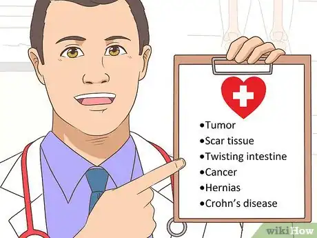 Image titled Fix a Bowel Obstruction Step 4