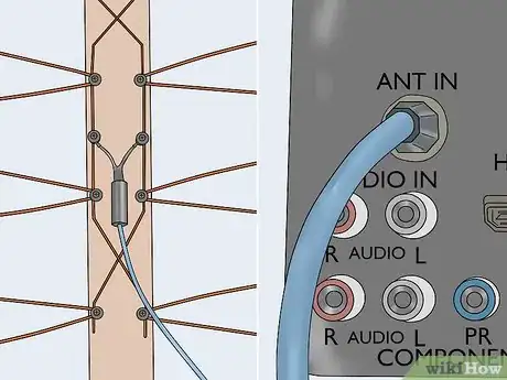 Image titled Build Antennas Step 13