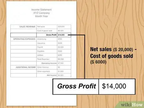 Image titled Write an Income Statement Step 6