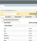 Lower Soil pH