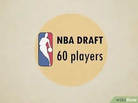 Image titled Be a Pro Basketball Player Step 9