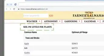 Lower Soil pH