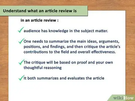 Image titled Write an Article Review Step 1