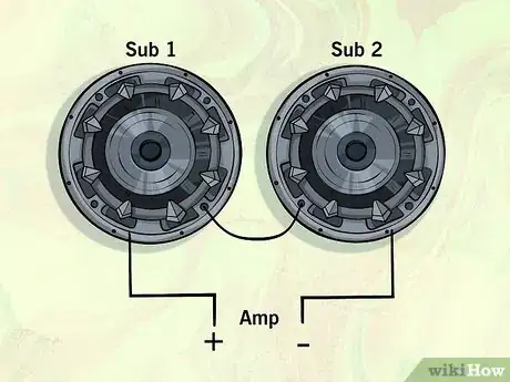 Image titled Bridge Subwoofers Step 13