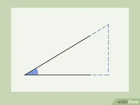 Image titled Remember the Trigonometric Table Step 9