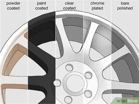 Image titled Select Rims for Your Car Step 10