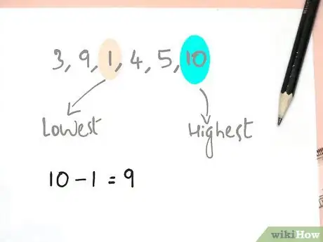 Image titled Find Mode, Median, Mean and Range Step 9