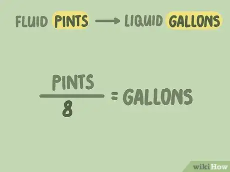 Image titled Calculate Gallons Step 3