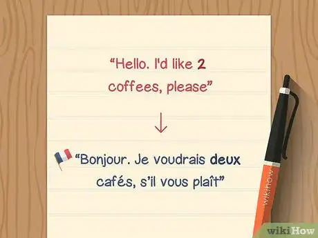 Image titled Order Coffee in French Step 7